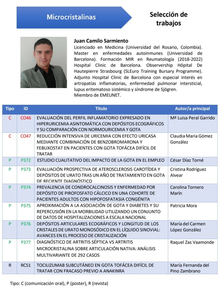 @SEReumatologia 🆕 Selección de trabajos #SER2024 Newsletter @JOVREUM @SEReumatologia ser.us3.list-manage.com/track/click?u=… 💠Microcristalinas @JC_SarmientoM @Reumaclinic #gota #CPPD #condrocalcinosis