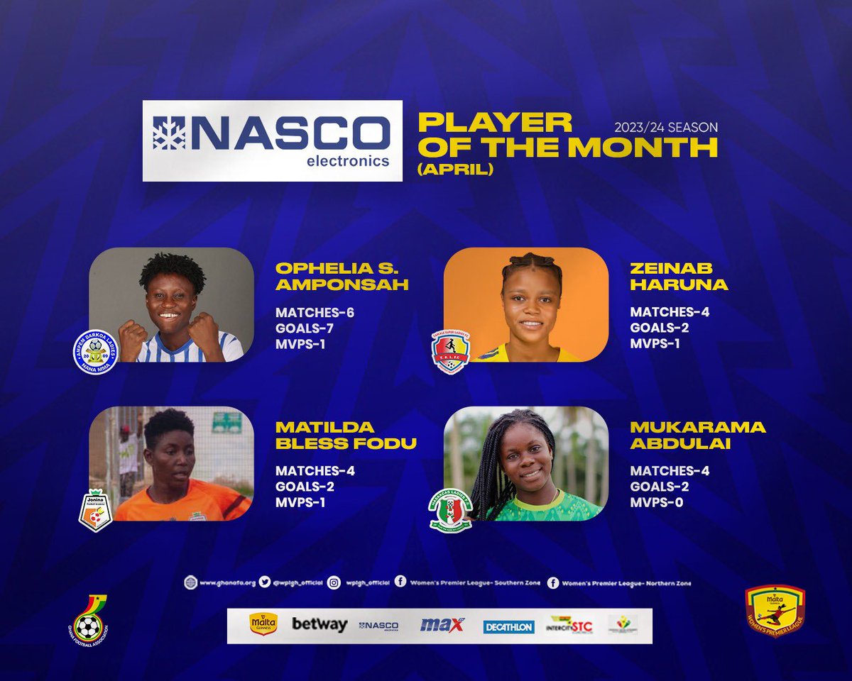 🗣️ Presenting nominees for NASCO Player of the month of April.

Let us know who you’re rooting for in the comment section💬 

@nascoghana | #MaltaGuinnessWPL

#SheDidThat | #BringBackTheLove 🥰