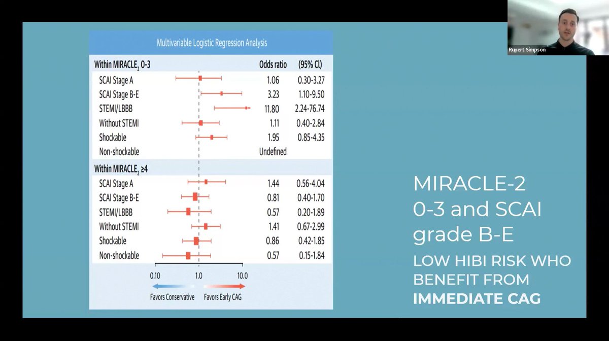 Thank you to everyone who tuned into our Education Forum - OOHCA last night! For those who couldn't join us for the webinar, or want a recap, the content is now available to watch on-demand: bcis.org.uk/education-reso… 🫀Topics: Update in evidence, MIRACLE2 score and BCIS OOHCA…