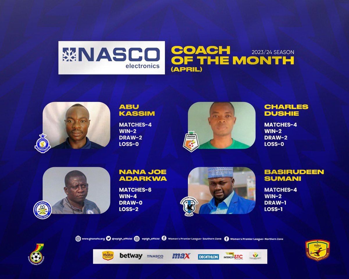 🗣️ Presenting nominees for NASCO Coach of the month of April.

Let’s know your best pick in the comment section 💬 

@nascoghana | #MaltaGuinnessWPL

#SheDidThat | #BringBackTheLove 🥰