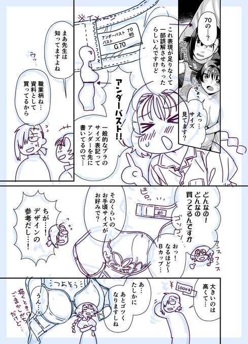 コミ1新刊の中で江口さんのブラのサイズチラ見させるコマがあるけどちょっと表現が遠回しで一部誤解があったようなので言い訳マンガを描いてみるテスト
清書してDL版に追加しとくか…?
江口さんのおっぱいサイズを知ってるのは先生だけであってほしいというめんどくさい気持ちが仇に 