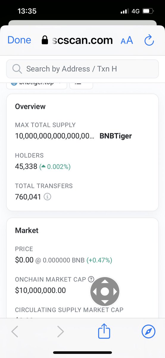 #bnbtiger going up 🔝 #crypto