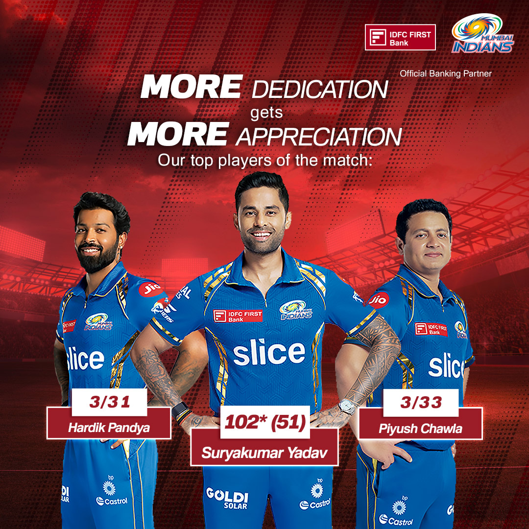 Celebrating the top performers who gave MORE in MI vs Hyderabad, just like how with IDFC FIRST Bank, you get #MoreFromYourBank. Level up your banking game now! #IDFCFIRSTBank #AlwaysYouFirst #MumbaiIndians