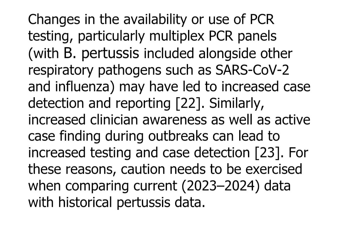 Recordatorio: 'Caution needs to be exercised when comparing current (2023–2024) data with historical pertussis data.'