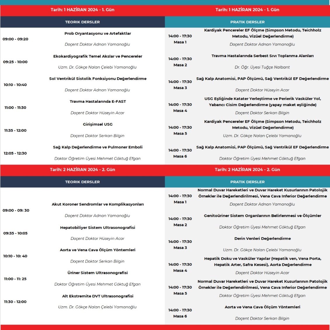 İzmir Temel USG Kursumuz 01-02 Haziran 2024 tarihinde İzmir Şehir Hastanesinde yapılacak 🥳🎉🎊

Kursumuz için kayıtlarımız devam ediyor.

Katılım yaptırmak için; 
☎️05546143003
🖥️kayit.ultrason@gmail.com
