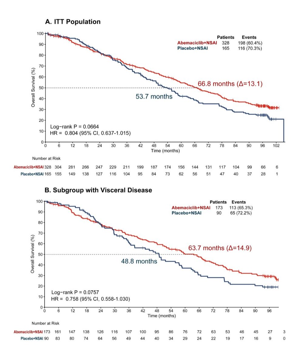 Yakup Ergün tweet media