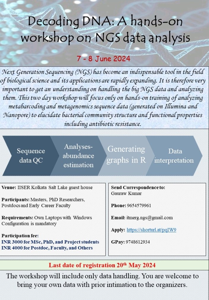 Struggling with your data analyses? We will cover #metabarcoding #metagenomics and #whole genome sequence. Register by 20 May.