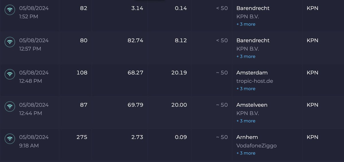 Johan van Mil tweet media