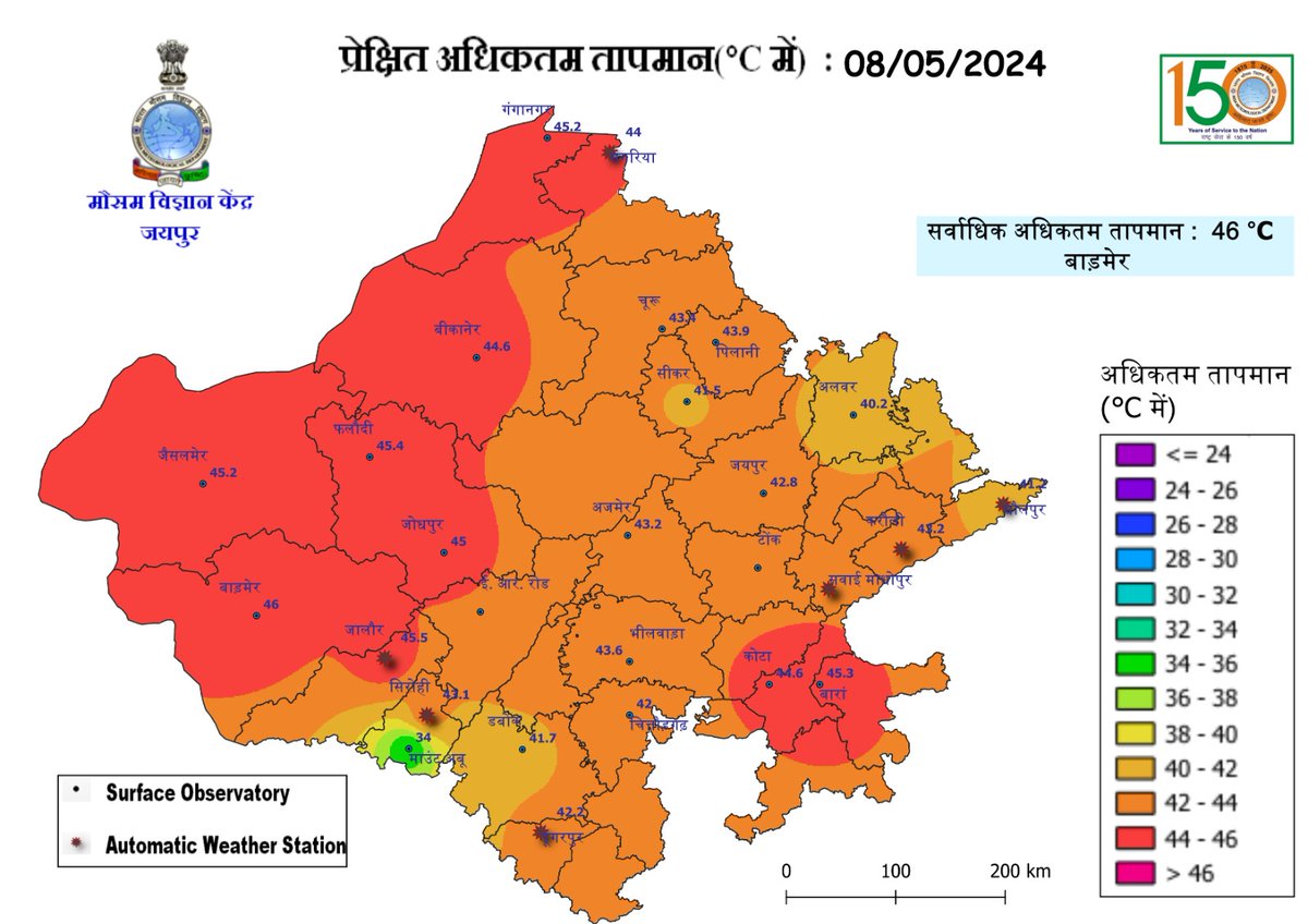 Heat wave observed at few places in West Rajasthan today the 8th May.
Barmer : 46 deg Cel. highest
Ganganagar : 45.2
Jaisalmer: 45.2
Jodhpur: 45.0
Bikaner: 44.6
Kota: 44.6
Jaipur: 42.8