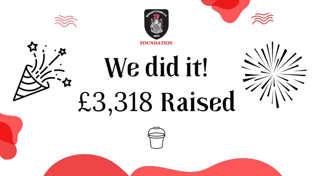 On April 28th, the Foundation took part in the Glasgow Kiltwalk, walking from Clydebank to Balloch to raise funds for the Foundation. 

We had set a fundraising target of £1,500 and we are overjoyed to say that not only have we reached our target, but we have more than doubled it