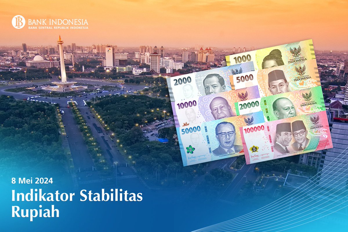 #SobatRupiah, berikut perkembangan indikator stabilitas nilai Rupiah: 1. Per 8 Mei 2024, Rupiah dibuka pada level Rp16.080/USD. 2. Data transaksi 6-7 Mei 2024, nonresiden di pasar keuangan domestik jual neto Rp1,90 triliun. Selengkapnya 👉 bit.ly/3JP6KNw