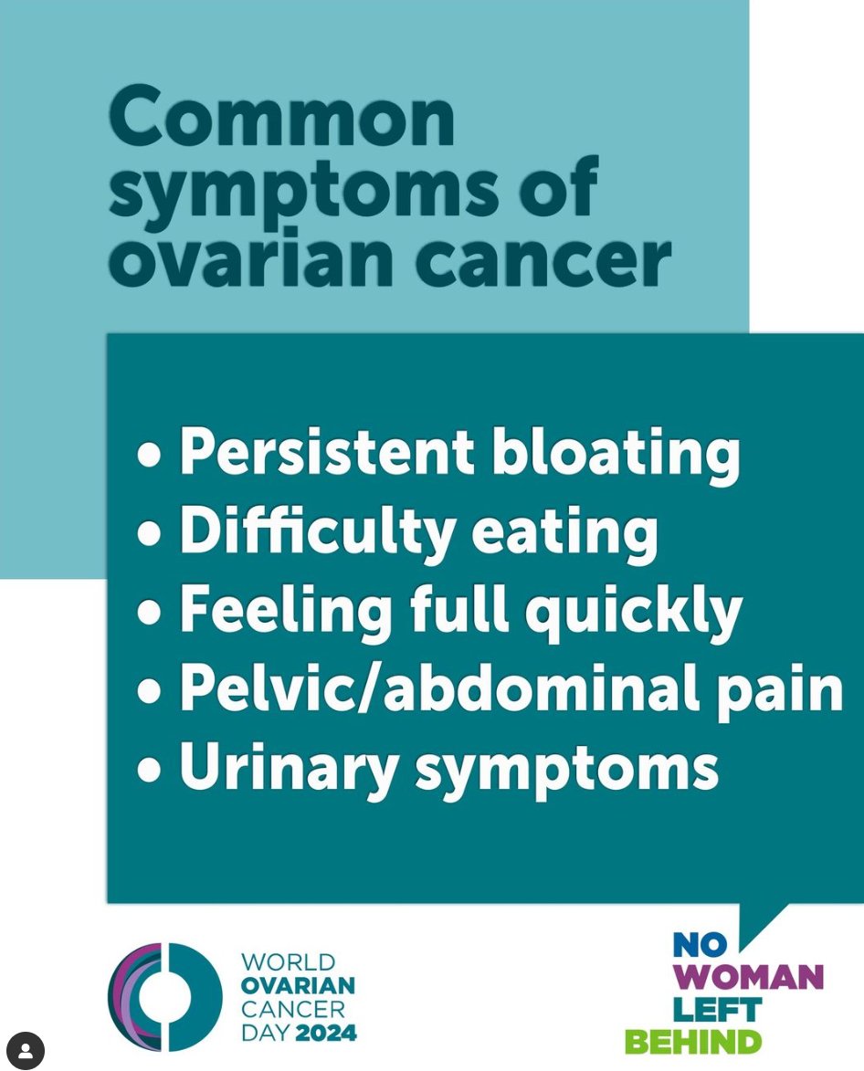 Gyne_Oncology's tweet photo. Today is World Ovarian Cancer Day. Ovarian cancer is often diagnosed at a late stage, but if caught early it is much more treatable. Go to https://t.co/3ezaXUvCxC for more information or see the link in our bio.

#WOCD2023 #NoWomanLeftBehind #WorldOvarianCancerDay https://t.co/WOtifG24Oo