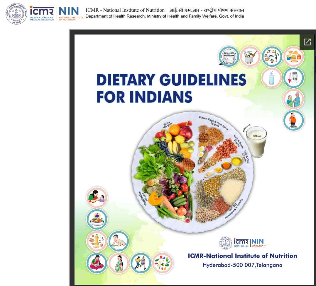 Dietary Guidelines for Indians. National Institute of Nutrition @ICMRDELHI @ICMRNIN 2024 nin.res.in/dietaryguideli…