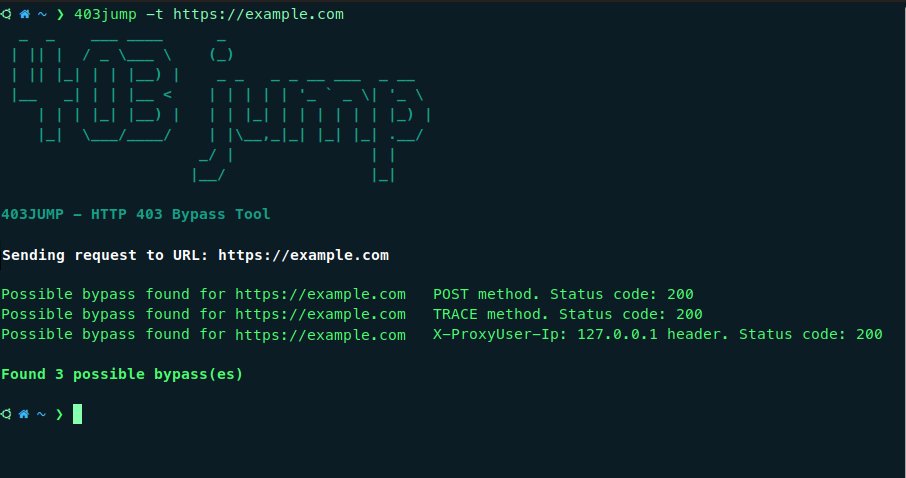 403JUMP

403JUMP is a tool designed for penetration testers and bug bounty hunters to audit the security of web applications. It aims to bypass HTTP 403 (Forbidden) pages using various techniques.

github.com/trap-bytes/403…

#cybersecurity #infosec #pentest #bugbounty