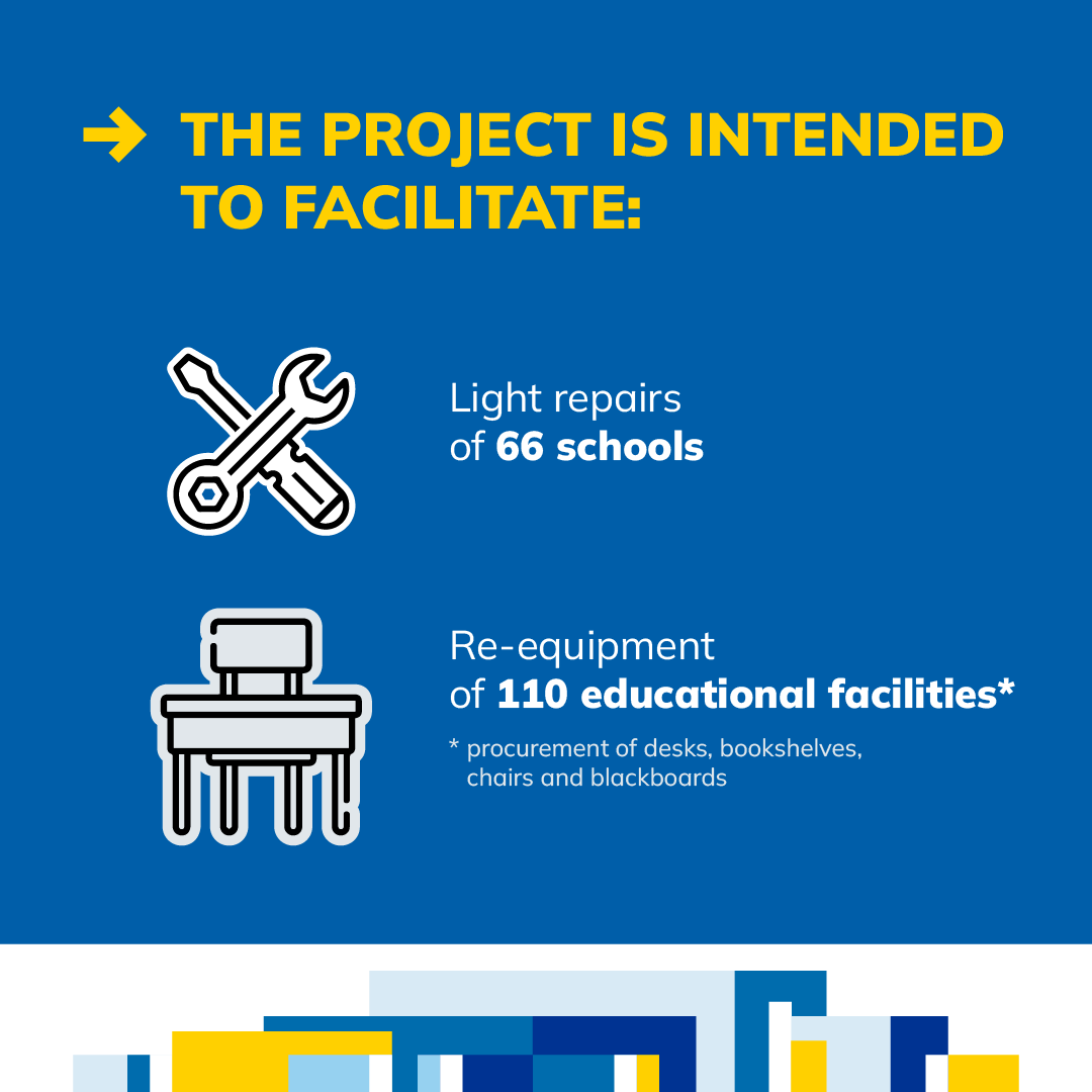 🇪🇺@echo_Europe & 🇺🇳@UNDP restored 15 schools in Mykolaiv, Rivne & Zhytomyr oblasts. Following reconstruction efforts led by the “EU4UASchools: Build Back Better” project, 6,406 children and 767 teachers can return to in-person learning. More ➡ undp.org/ukraine/press-…