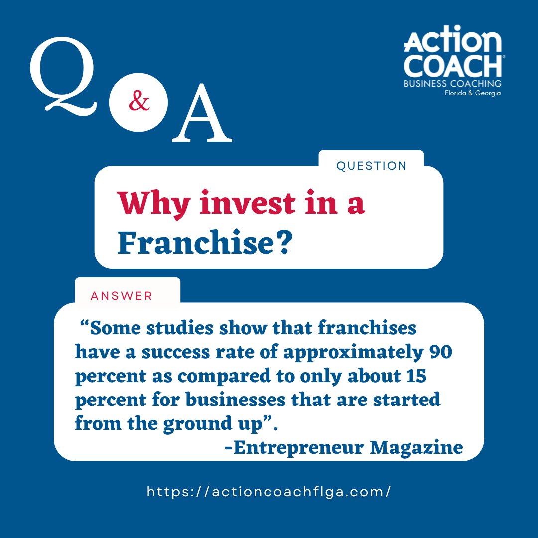 Looking for a smart investment opportunity? 💼 Consider an ActionCOACH franchise! 

Ready to take the leap? Visit hubs.ly/Q02v-fHw0 to learn more about our franchise opportunities! 

#ActionCOACH #FranchiseOpportunity #SmartInvestment #BeYourOwnBoss