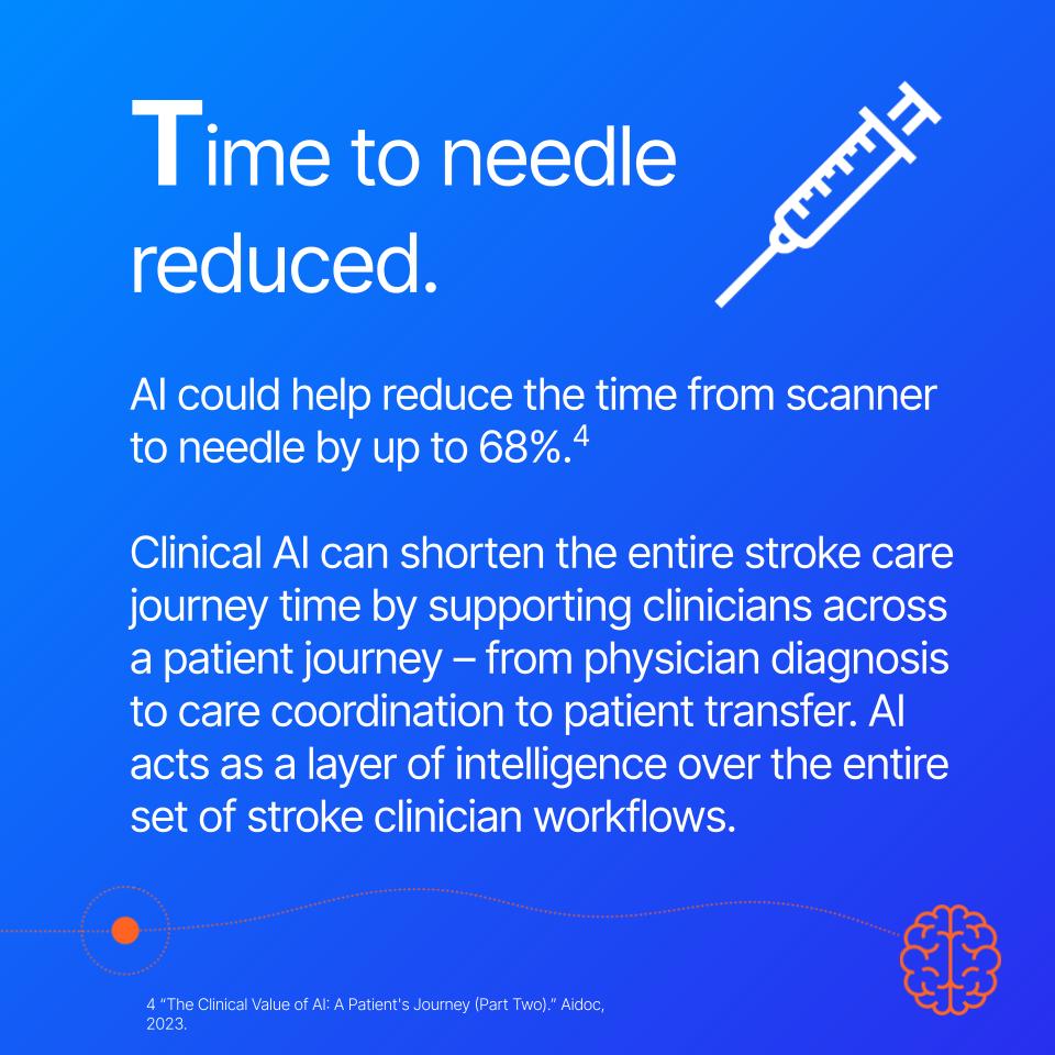 🧠 #StrokeAwarenessMonth | Patients need to know how to recognize a stroke and #actFAST to get to a hospital for treatment. But what about when they are there? Here are the FAST protocols for delivering expedited #AI-driven #stroke care to patients. #SurviveStroke #NeuroTwitter