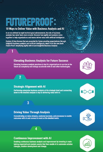 Everyone is talking about #AI, but what does it mean for business analysis professionals?  

Get your hands on this FREE infographic: go.iiba.org/Futureproof?cr… 

#BusinessAnalysis #Businessanalyst #Futureproof
