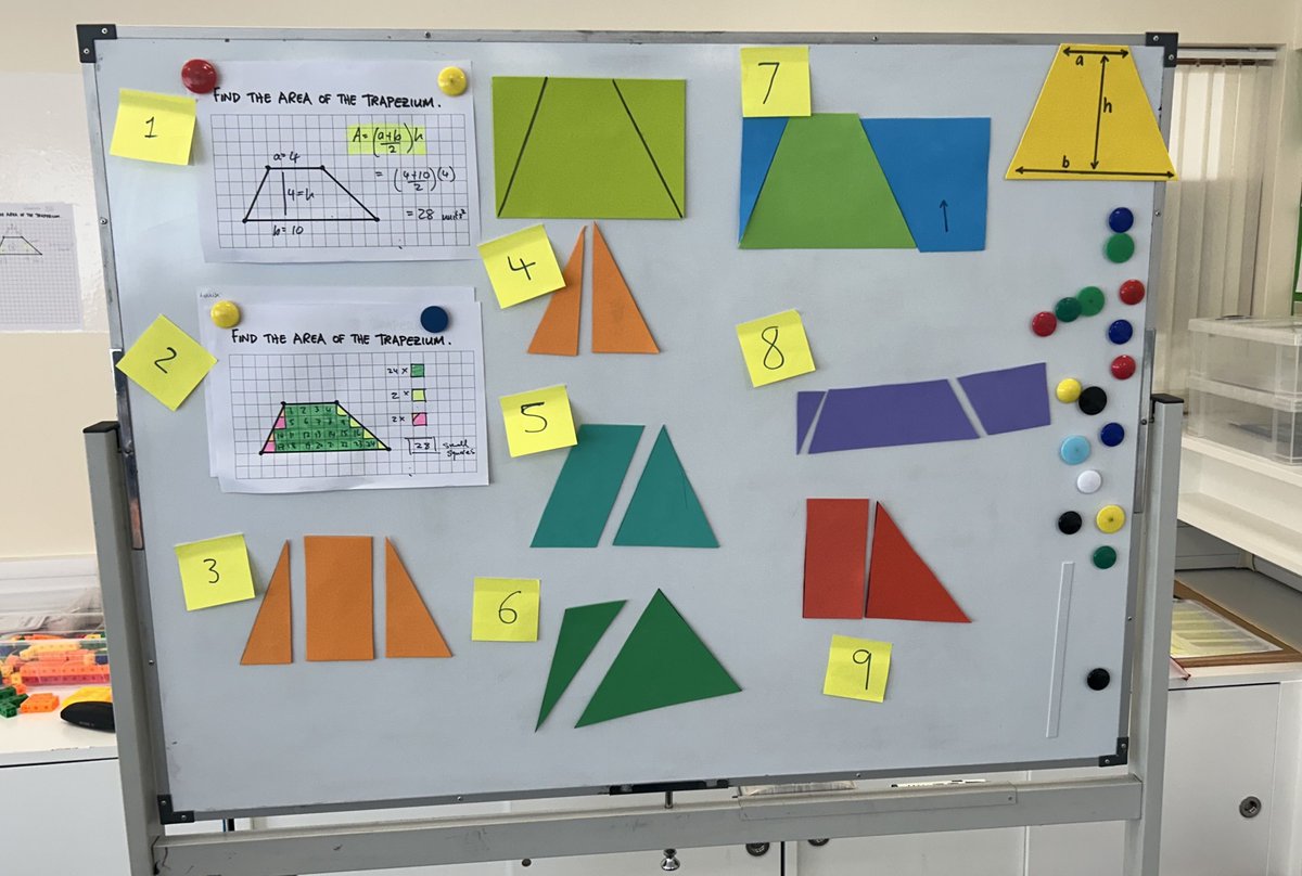 Oide_PPMaths's tweet image. A fantastic day for schools here @CentreNavan for our "Lesson Study Shared Learning Day" where they have the opportunity to display their insights and share practice into teaching and learning of Mathematics through Lesson Study. #lessonstudy