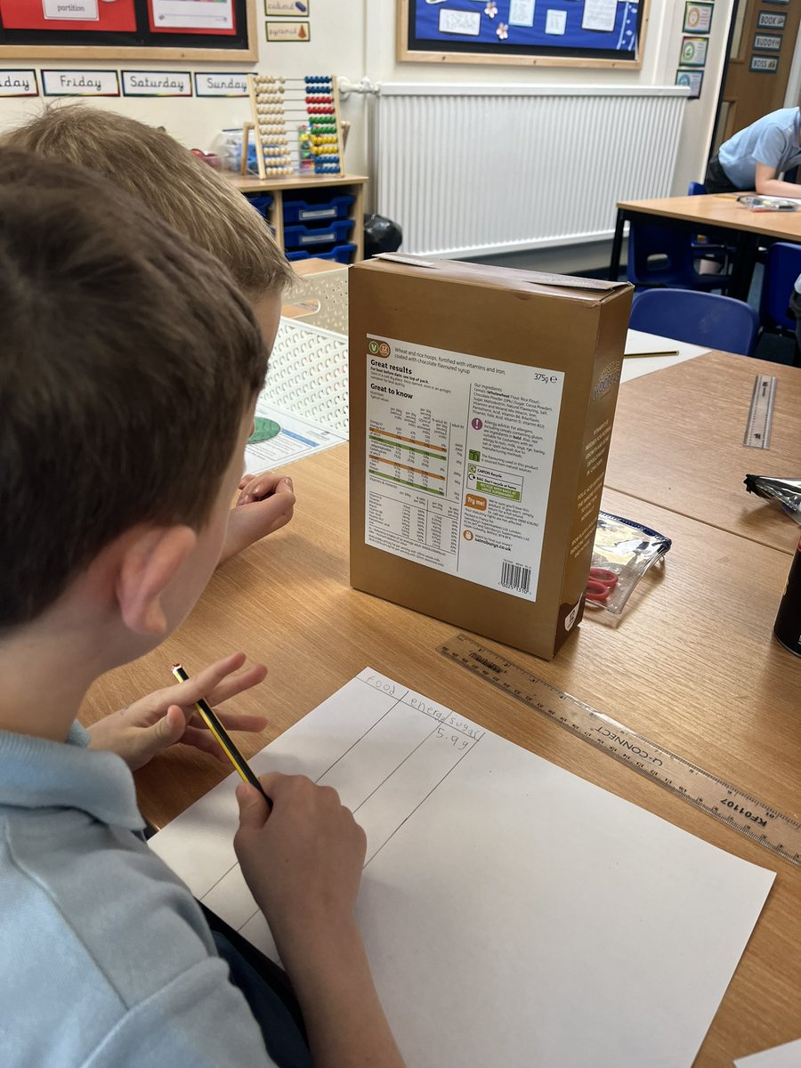 Let the investigation commence! #greatscienceshare @ComberbachMrsY <a href="/ComberbachMrsSW/">Mrs Wills</a> #comberbachscience