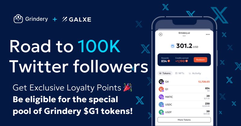 Grindery | Crypto for AI (@grindery_io) on Twitter photo We're thrilled to unveil our first Quest for our community: Grindery Road to 100k on X <a href="/Galxe/">Galxe</a> ๐
๐
Duration - 7 days
๐ Exclusive Loyalty Points
๐ Complete the quest to be eligible for a portion from the special pool of Grindery $G1 tokens!
Join here: app.galxe.com/quest/grinderyโฆ We're thrilled to unveil our first Quest for our community: Grindery Road to 100k on X <a href="/Galxe/">Galxe</a> ๐
๐
Duration - 7 days
๐ Exclusive Loyalty Points
๐ Complete the quest to be eligible for a portion from the special pool of Grindery $G1 tokens!
Join here: app.galxe.com/quest/grinderyโฆ