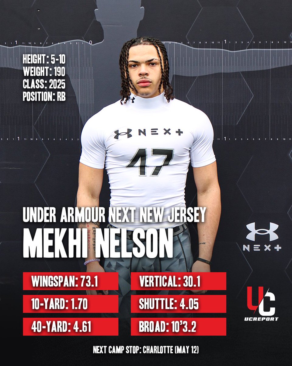 A couple of standout measurables and combine performances from Under Armour Next Camp in New Jersey 👀 Full camp data is now in our database ✅ #UANext
