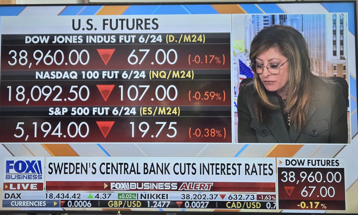 SWEDEN'S CENTRAL BANK CUTS INTEREST RATES. IS THE U.S. NEXT? WE ALL HOPE!!!