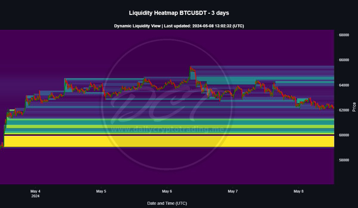 Trader1Andy tweet picture