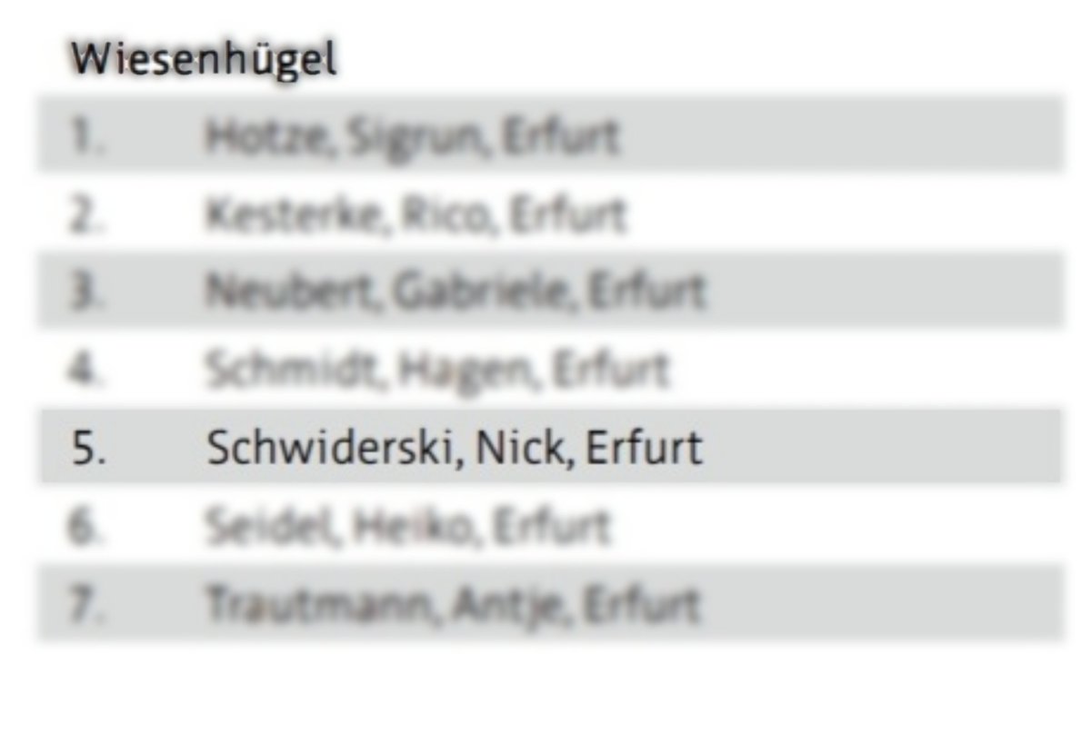 Hier einmal dazu die Auszüge aus der im Amtsblatt #Erfurt veröffentlichten Listen.
#NoNZS