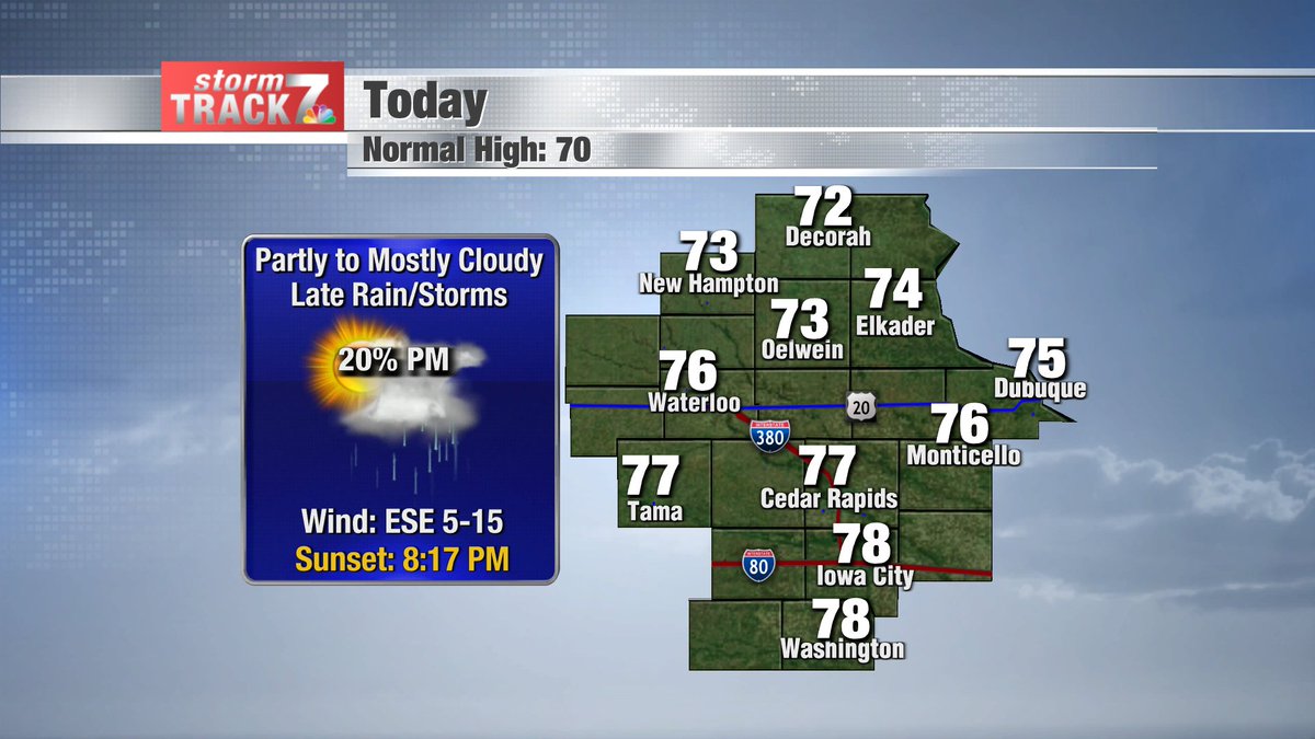 We look to have a pretty nice day today just with more clouds than sunshine and a few sprinkles at times. Storm chances will start to pick up through the evening and into tonight.