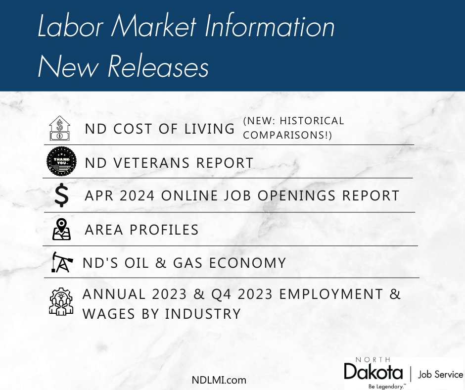 JobServiceND's tweet image. The Labor Market Information Center just released new/updated products! Visit ndlmi.com for more info. #ndworkforce #ndlmi