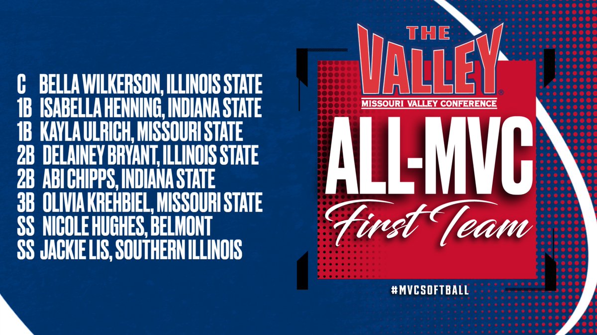 🚨FIRST TEAM ALL-MVC🚨 More➡️bit.ly/4b4DxtW #MVCSOFTBALL