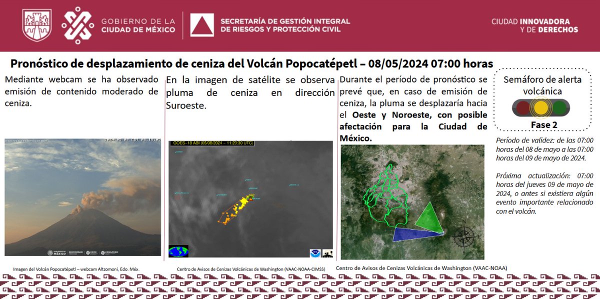 De acuerdo al reporte del monitoreo al Popocatépetl, se ha observado emisión de contenido moderado de ceniza volcánica, la pluma se podría desplazar al Oeste y Noroeste con posible afectación en la Ciudad de México. Toma tus precauciones. #LaPrevemciónEsNuestraFuerza