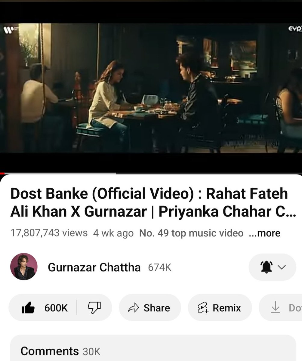 Paisa vasul Music video = #DostBanke 500k > 674k subscribers bare. 600K Likes MV ko mila. 17.8 M Views 🎉 💃🕺🩰👯‍♀️ #PriyankaChaharChoudhary #gurnazar #AnkitGupta #priyankit #fanmily #musicvideo