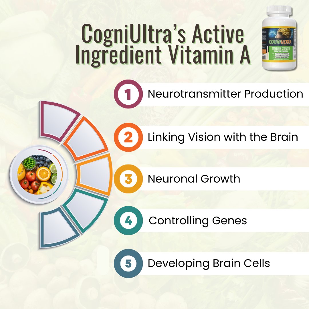 Improve your brain's potential with Cogniultra's natural nootropic blend, designed to improve focus, memory, and cognitive function
Explore more through the link in our bio

#brainhealth #health #mentalhealth #neuroscience #cogniultra #cognitivefunction #ingredients