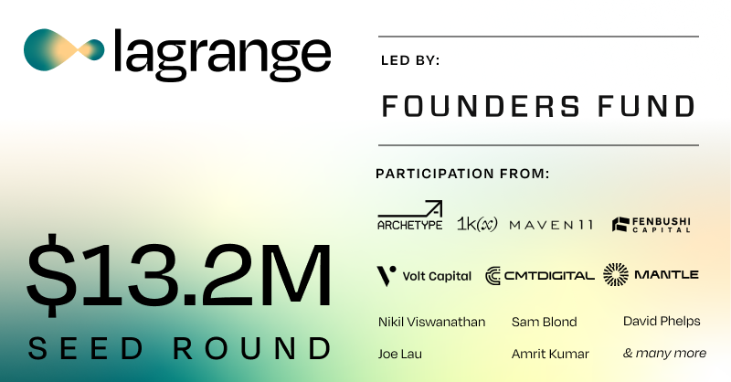 Lagrange Labs is thrilled to announce our $13.2M seed round, led by @foundersfund, with support from @archetypevc @1kxnetwork @Maven11Capital @fenbushi @VoltCapital @CMT_Digital @0xMantleEco, and various angels. Read our blog: bit.ly/4boFIbw Learn more👇