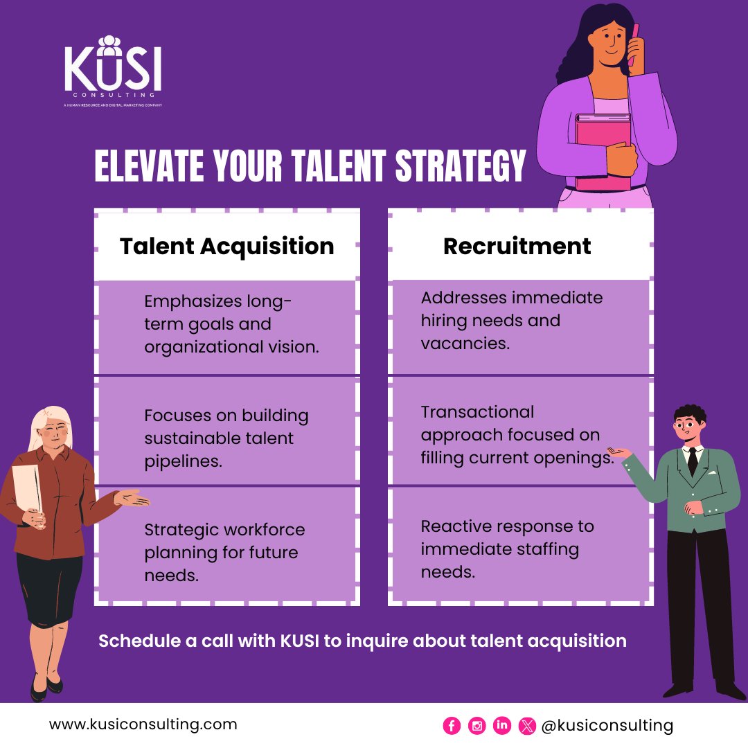 Unlock the full potential of your workforce! Discover the key differences between recruitment and talent acquisition and learn how to elevate your talent strategy. 🌟 
#TalentStrategy #RecruitmentVsTalentAcquisition #HRInnovation