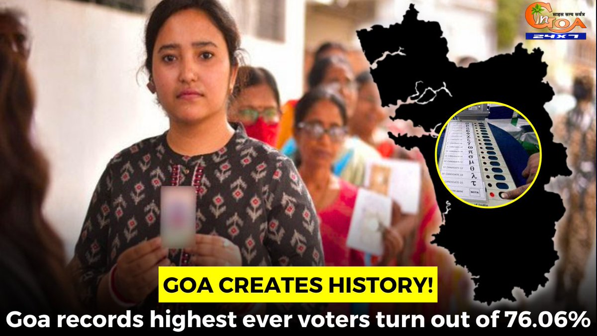 Goa creates #history! Goa records highest ever voters turn out of 76.06% WATCH : youtu.be/r39Us0Fr1eE #Goa #GoaNews #Voters #Turnout #highest