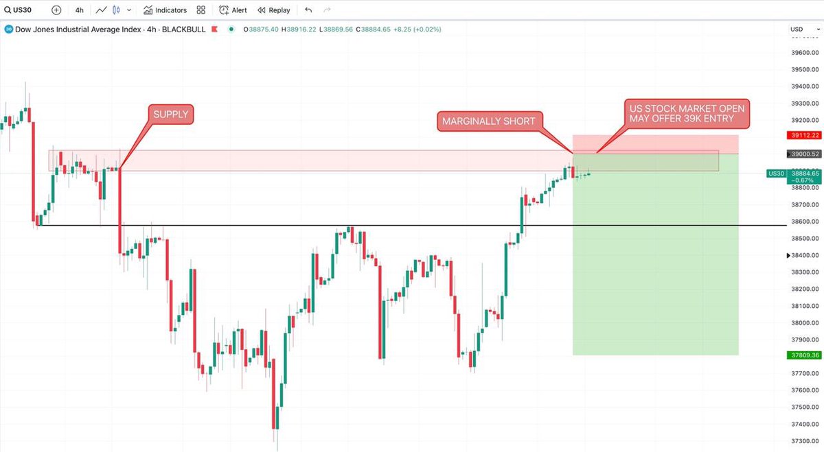 Karry James tweet media