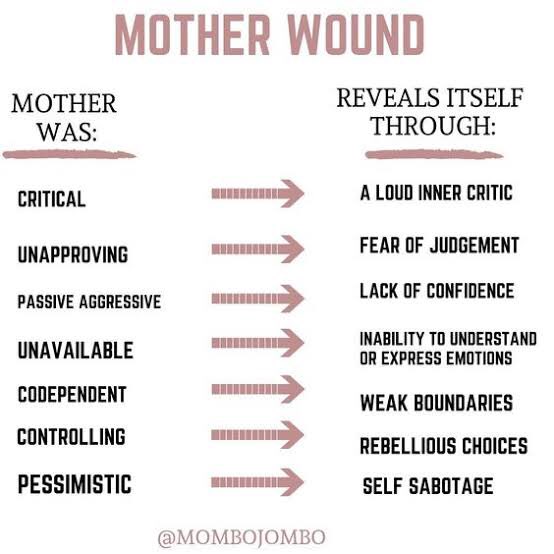 Do you find yourself questioning your reaction to certain life choices?? Everything stems from somewhere.. 
we continue to delve into mother wound series 
@kwaimani3 
#MentalHealthAwarenessMonth 
#KnowledgeIsPower