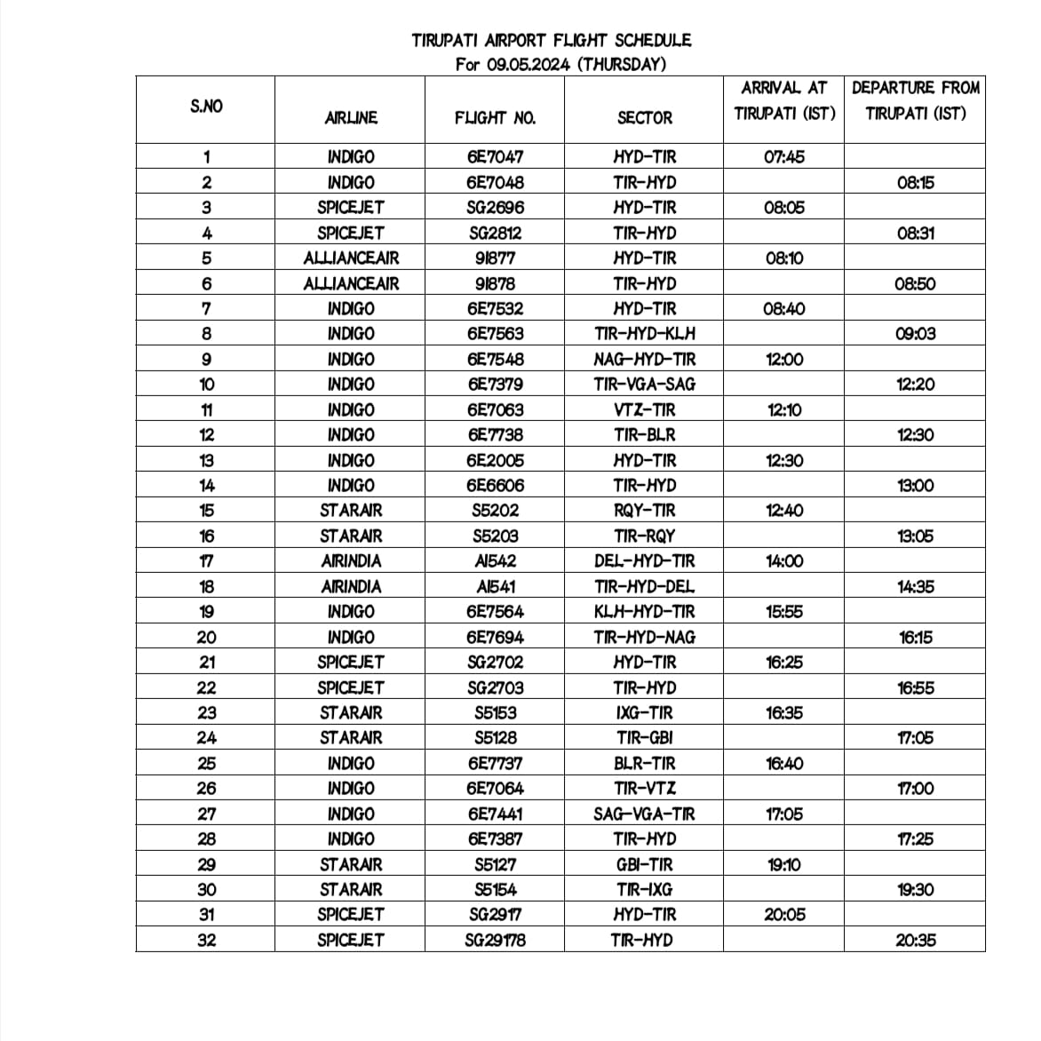 Flight schedule for 9th May 2024 (Thursday)