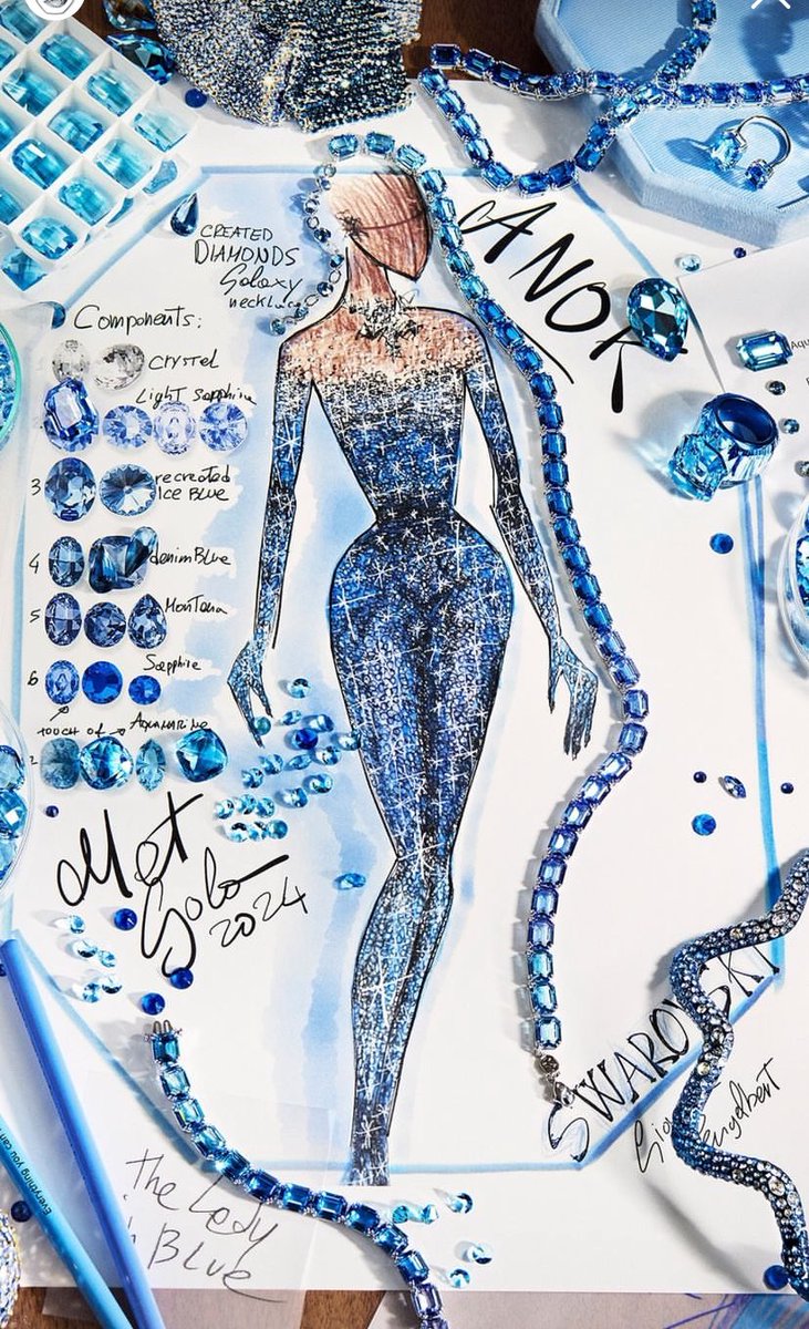 swarovski met gala sketches