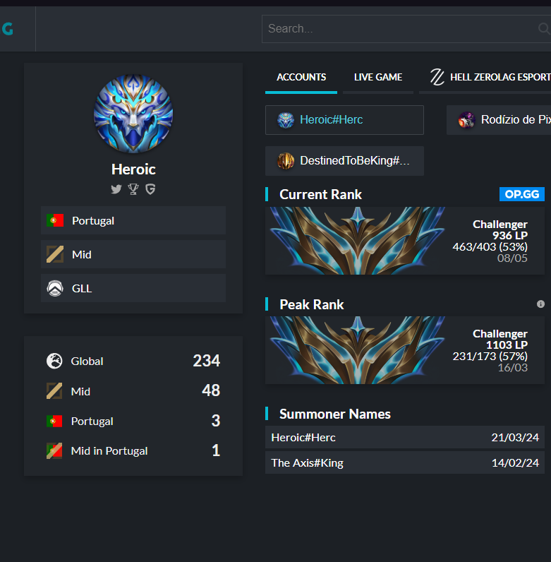 I know its late in the offseason but i am here to announce I'm looking for a team for this summer split ideally DIV 1 but DIV 2 LFL, PRIME or SL would be interesting too!
op.gg/summoners/euw/…
lolpros.gg/player/heroic
Likes and retweets are very much appreciated!