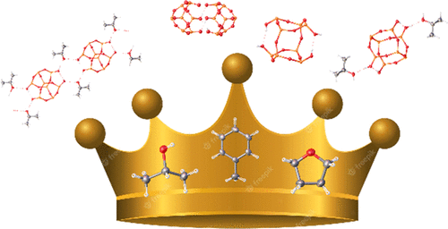 bhkenlo's tweet photo. Silsesquioxane Cages under Solvent Regimen: The Influence of the Solvent on the Hydrolysis and Condensation of Alkoxysilane | Inorganic Chemistry https://t.co/Iq2riq9Ab5 Władyczyn and John @InorgChem #silicon #silsesquioxane #hydrolysis #alkoxysilane #DDSQ #POSS #solvents https://t.co/FZbPlW4aAc