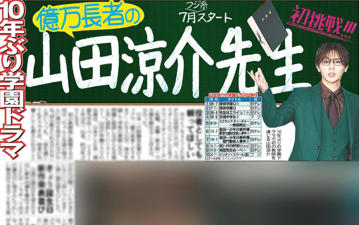 【5/9付 #スポーツ報知 #芸能 】 #HeySɑyJUMP #山田涼介 さんが10年ぶり学園ドラマ‼️7月スタートフジテレビ系ドラマで主演...教師役に初挑戦します✨きょう迎えた31歳誕生日にうれしい新作発表です㊗️ 黒板風レイアウトにご注目ください✨《ぜひ紙面で✅》 #山田涼介誕生祭 #山田涼介誕生祭2024