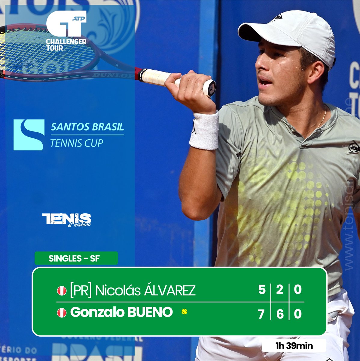 #ATPChallenger |  El duelo peruano suspendido ayer por falta de buena iluminación en el Challenger 50 “Santos Brasil Tennis Cup” fue a favor del trujillano Gonzalo Bueno, quien logró el pase a la segunda fase en São Paulo.
Nota completa 👇👇👇
tenisalmaximo.pe/bueno-se-lleva…