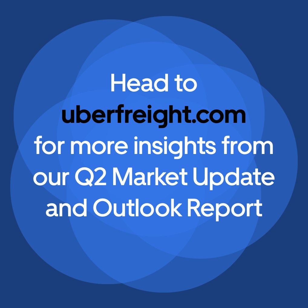 The #freight market continues to remain stable and in shippers’ favor — but a market turn could be on the horizon. Our Q2 Market Update & Outlook Report reveals the biggest trends impacting supply chains today and tomorrow. Dive in here: uberfreight.com/blog/freight-m…