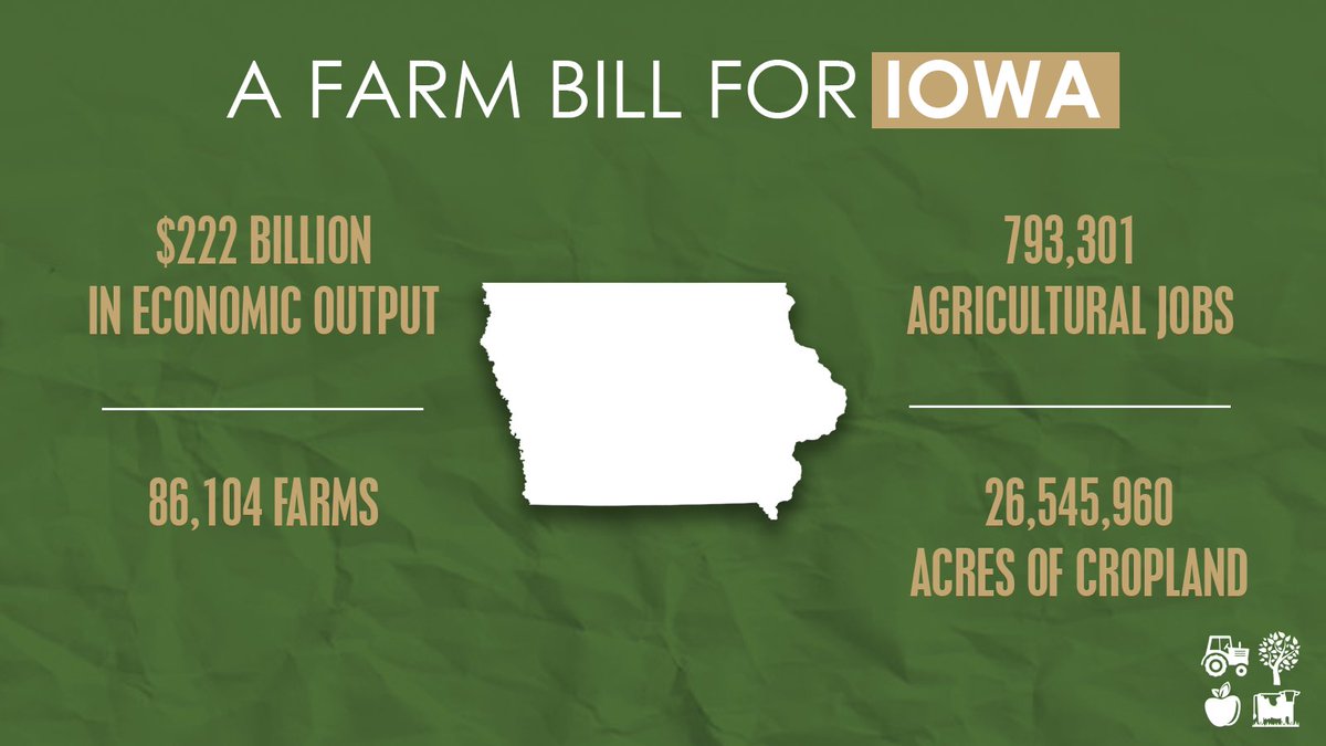 Iowa is the breadbasket of the world, providing food, fuel, and fiber for our country and the world. Hawkeye State producers need a 5-year #FarmBill and they need it now!