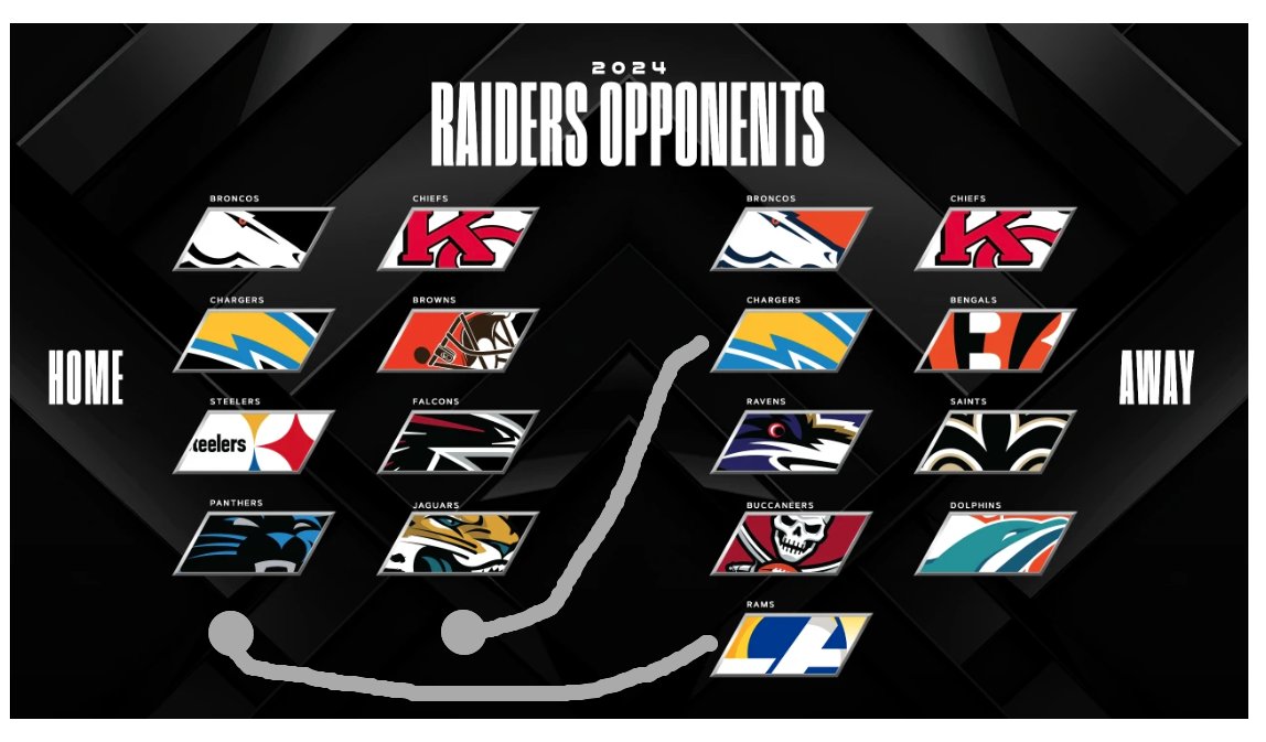 The Raiders have 10 homes games for the 2024 regular season. Los Angeles is one of our HOMES!