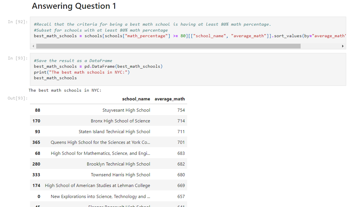 Raufmuritala's tweet photo. Excited to announce that I've completed the Data Manipulation with pandas course on @DataCamp.
I completed the course by working on a project where I investigated the performance of New York Schools. You can check out the project on my GitHub repository: https://t.co/eLfk57bYvM https://t.co/u6FDHU0bFO